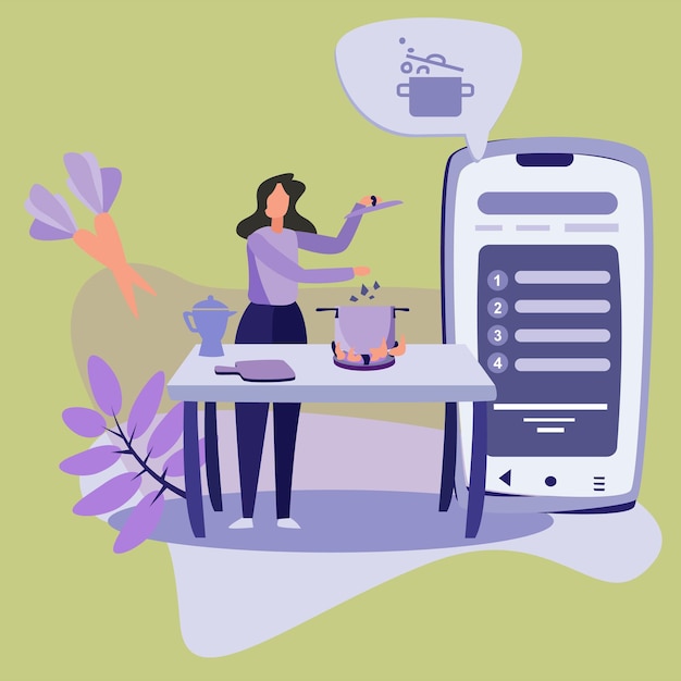 Ukážka plánov a receptov